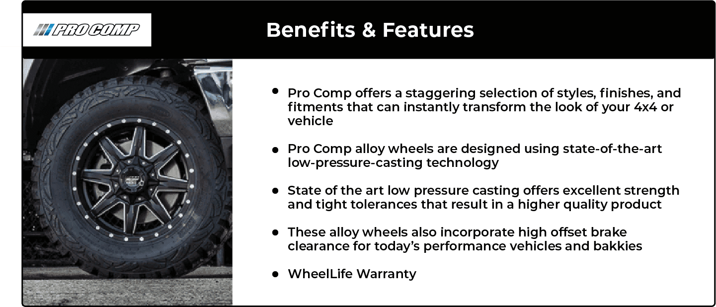 benefits and features